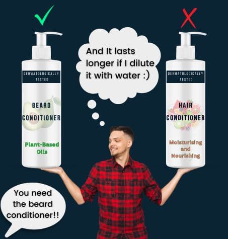 Comparison: regular hair conditioner and beard-specific conditioner bottles held in hands, with a warning symbol over the regular conditioner