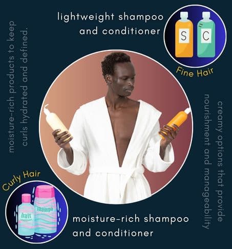 Man in bathrobe holding hair products with graphic showing lightweight products for fine hair and moisture-rich products for curly hair.