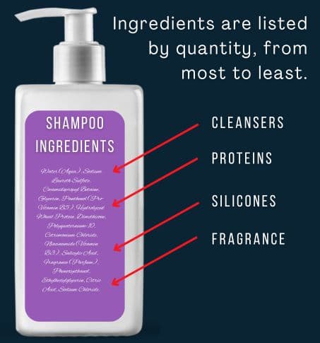 visual on reading hair product labels