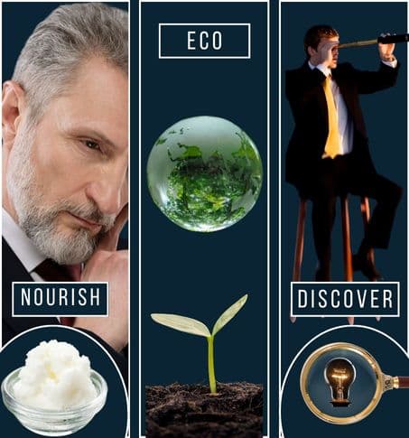 Highlighting the personal and evironmental benefit of switching to natural male grooming products