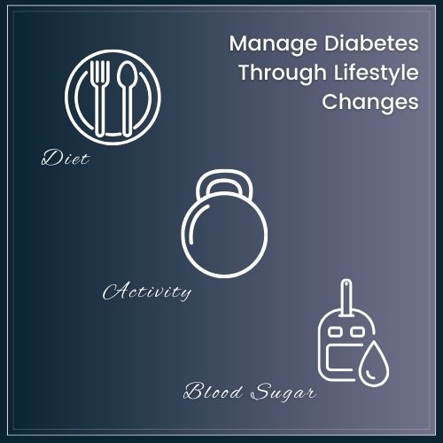 Manage Diabetes Through Lifestyle Changes
