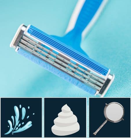 infographic: manual razor with a blade exposed. Other: Mirror, Water, Smooth Lather