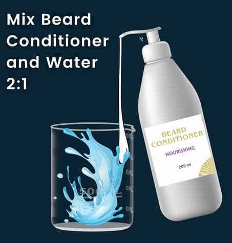 infographic: water mixing with beard conditioner in a beaker