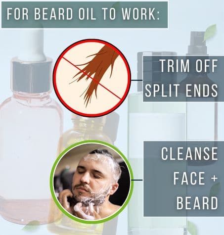 infographic: beard oils overlaid with images of split ends and face washing. Overlay text reads trim of split ends and cleanse face and beard