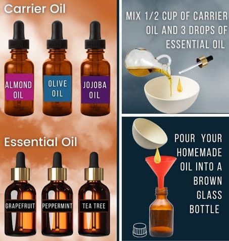 guide: jojoba oil, virgin olive oil, and grapeseed oil, mixed with essential oils and vitamin E oil,