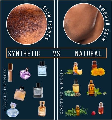 Contrast between traditional grooming products iwht synthetic ingredients and natural grooming products with plants