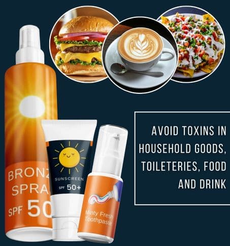 household items surrounded by food and drink. overlay reads avoid toxins in household goods, toiletries, food and drink