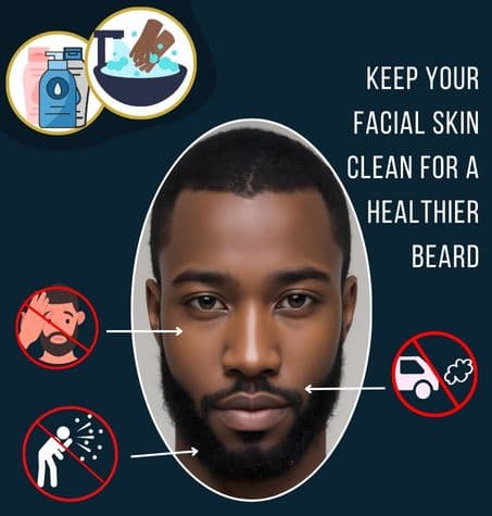 young man with additional images of things that can dirty facial skin and hair and overlay text advice to keep clean