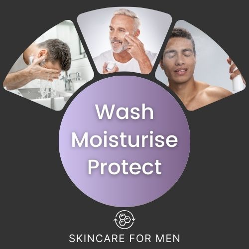 infographic skin care for men - wash, moisture, protect