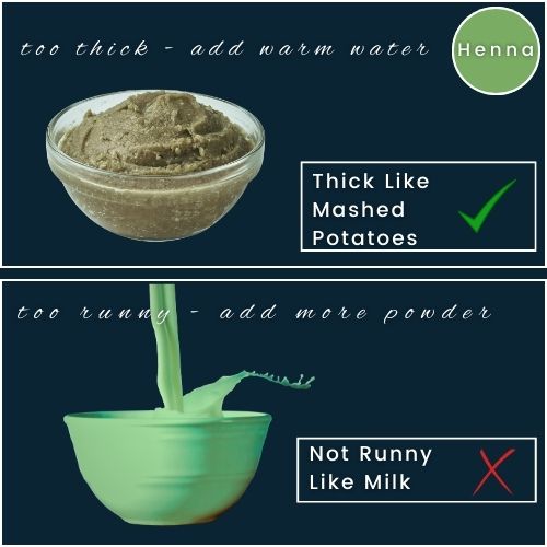 Comparison - Top: A bowl of thick paste labelled Thick Like Mashed Potatoes with a small check mark to indicate the ideal consistency. Bottom: A bowl of runny paste labelled Runny Like milk with a small X.
