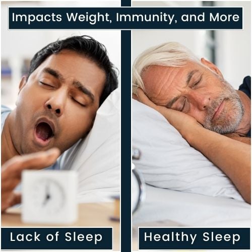 Left side: a man yawning to represent the effects of poor sleep labelled Lack of Sleep. Right side: a calm, sleeping man labelled Healthy Rest