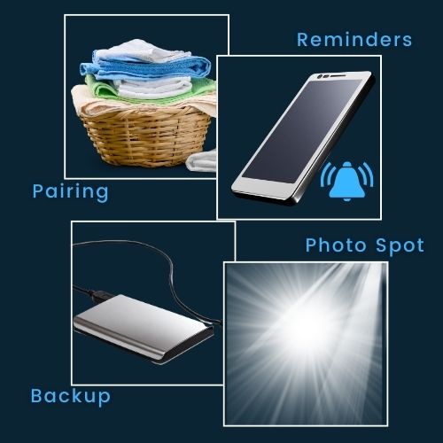 Weekly Task Pairing: A laundry basket Automated Reminders: A phone with a ringing alarm icon. Photo Spot Ready: a corner with good lighting. Photo Backup: A small external drive symbol.