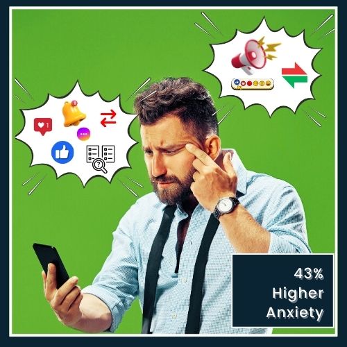 a stressed man holds a smartphone. Above him displays a chaotic cloud of small icons, like notifications, comparison arrows, and social media symbols - to represent the overload of digital triggers.