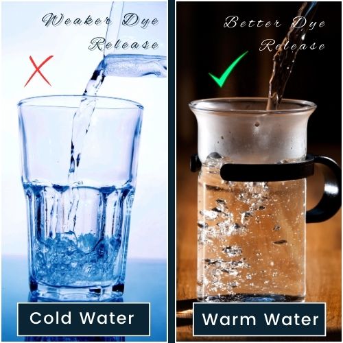 beaker labeled Cold Water with a small X and a note Weaker Dye On the right a beaker labeled Warm Water