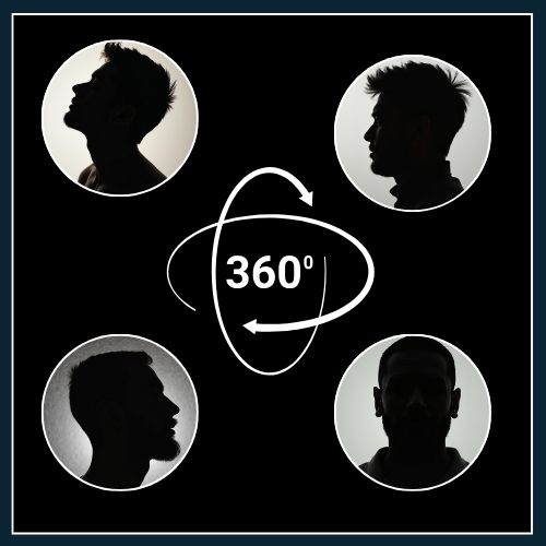 four head silhouettes around a central circle (representing a 360-degree view). Each silhouette faces a slightly different angle—front, side, and tilted.