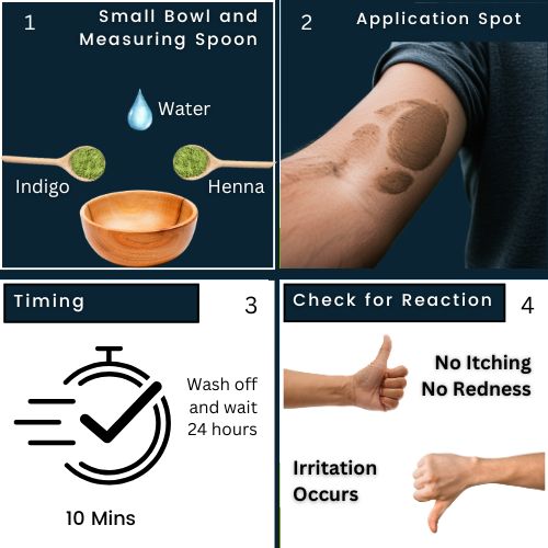 step-by-step infographic for indigo and henna patch test