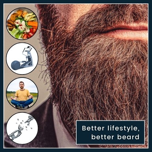 a man with a full, healthy beard. Between the two, place a simple arrow to indicate transformation. Four overlaid four icons around the fuller beard: A plate with healthy food (nutrition) A dumbbell (exercise), A meditating man (stress reduction), A broken chain icon(dropping bad habits) Includes a caption “Better lifestyle, better beard.”