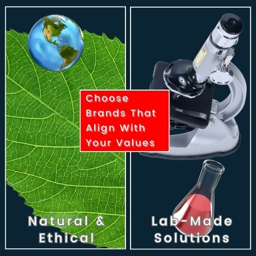 a clean, split layout on a neutral background: Left Side: representing natural, ethical brands — a green leaf, and a globe, Labelled “Natural & Ethical.” Right Side: for lab science and targeted solutions — a microscope, a and a chemical flask, Labelled “Lab-Crafted Solutions.”