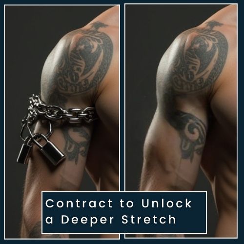 On the left, the muscle is shown in a contracted state with a closed padlock symbolizing tension. on the right, the same muscle is shown in a relaxed, lengthened state with the padlock now open. A brief caption “Contract to Unlock a Deeper Stretch”