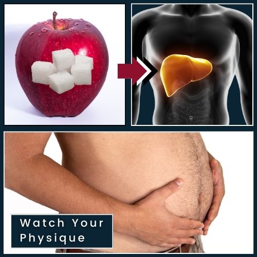 three key elements: an apple overlaid with a small sugar cube icon to highlight its high sugar content. Next to the apple, a liver icon connected by an arrow to show that the fructose is processed by your liver rather than fueling your muscles. a man with a slightly emphasized midsection, with a label “Watch Your Physique.”