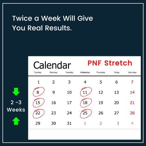 a minimalist weekly calendar with two days clearly highlighted each week in a bold color. A progress arrow stretches over 2-3 weeks with a short caption “Twice a Week Gives You Real Results.”