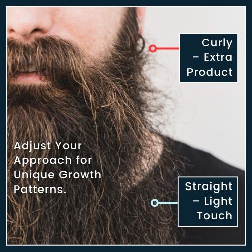Close-up of a man's face with a beard, with one arrow pointing to the curly cheek area labeled 'Curly – Use Extra Product' and another arrow pointing to the straight chin area labeled 'Straight – Light Touch,' with the caption 'Adjust Your Approach for Unique Growth Patterns.