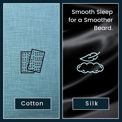 Split-image comparing a cotton pillowcase with a rough texture to a smooth satin pillowcase, with overlay text 'Smooth Sleep for a Smoother Beard,' highlighting that satin or silk pillowcases reduce friction and help maintain a neat beard.