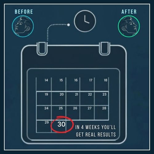 a clean infographic on a neutral background featuring a minimalist calendar icon split into weeks. the day of the month is highlighted with a red circle and overlay text that reads “in 4 Weeks you will get Real Results.” above the calendar are two subtle, faded face icons labeled “Before” and “After” to show gradual improvement.
