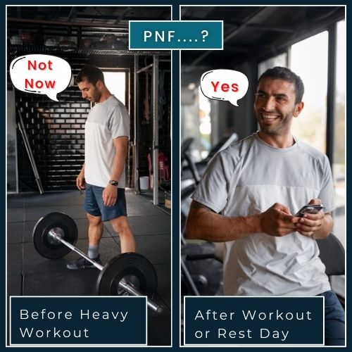 Left Panel: a man about to lift a heavy barbell, labelled “Heavy Workout.” with a short note “PNF? Not Now.” Right Panel: the same man stretching in a more relaxed setting, labelled “After Workout or Rest Day,” with a green check mark or “PNF? Yes.”