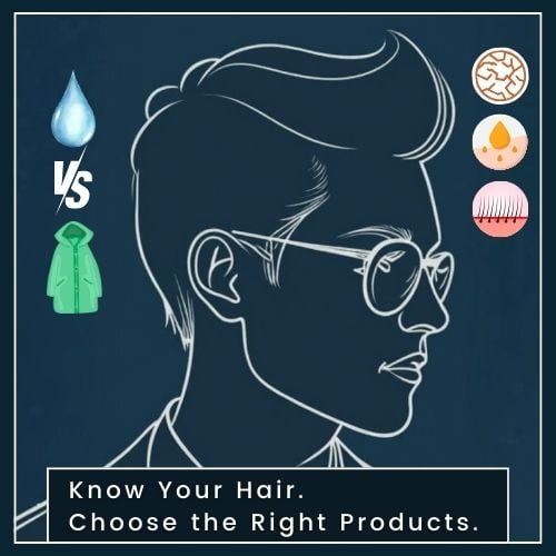 a man's head with well-groomed hair, overlaid with a few icons around the head: A water droplet icon paired with a tiny raincoat symbol to hint at porosity testing (water absorption vs. repelling). A small set of icons representing scalp conditions: a dry icon, an oily icon, and a sensitivity icon. A text overlay at the bottom of the image, says “Know Your Hair. Choose the Right Products.”