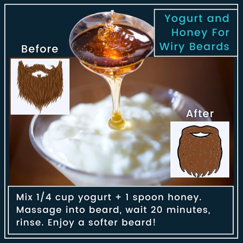 Infographic: A small bowl showing full-fat plain yogurt with a spoon drizzled with honey, accompanied by a simple illustration of a wiry, rough beard labeled “Before.” On Right Side: The same beard now appears visibly smoother and softer, text overlay says Mix 1/4 cup yogurt + 1 spoon honey. Massage into beard, wait 20 minutes, rinse. Enjoy a softer beard!