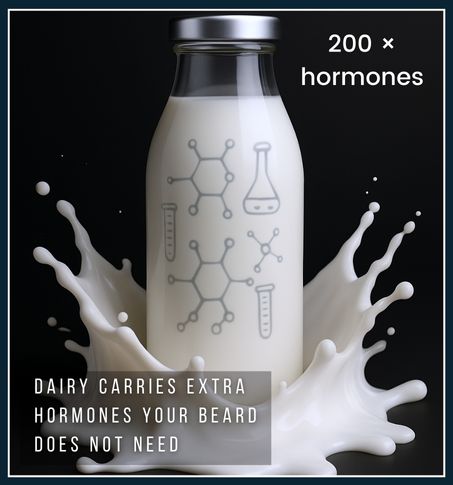 Milk bottle labeled ‘200 × hormones’ with floating hormone icons inside, showing how commercial dairy adds to hormone load.