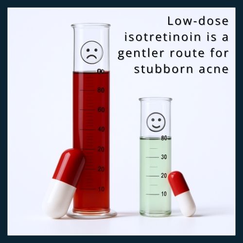 Comparison of high-dose vs. low-dose cylinders with different side-effect faces, illustrating low-dose isotretinoin acne therapy.