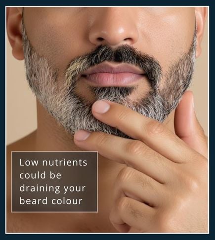 man with early greys in his beard and a hand gently inspecting it, against a beige background
