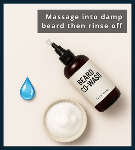 Flat-lay of a beard co-wash bottle, a dish of foamy lather, and a water drop icon arranged in a circle