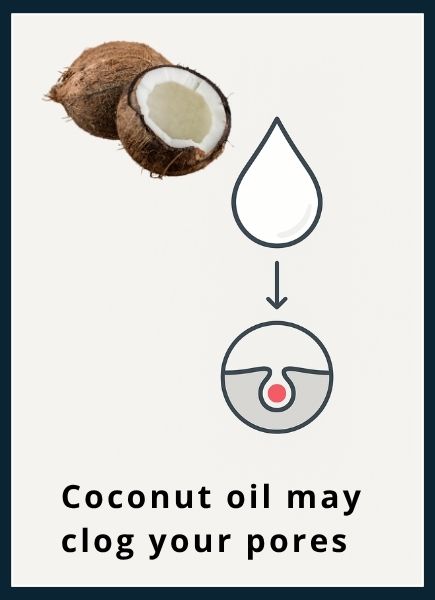 Vector-style coconut oil droplet falling onto a stylized skin pore icon clogged with oil and highlighted in red