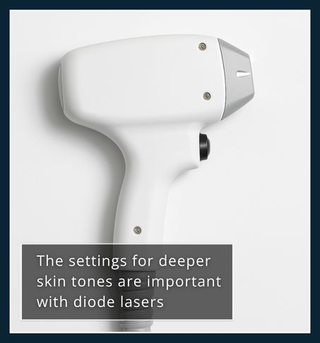 Diode laser handpiece with curved ergonomic design and orange treatment window for safe hair removal on darker skin