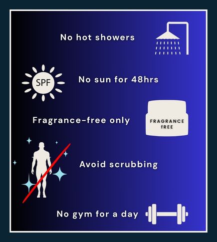 Checklist infographic showing laser aftercare steps for fair skin including SPF, moisturiser, no hot showers, and avoiding the gym