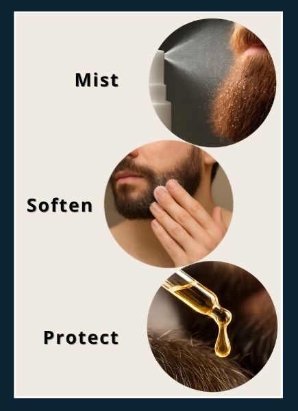 Triptych of beard care steps: misting beard, applying leave‑in conditioner, then adding beard oil