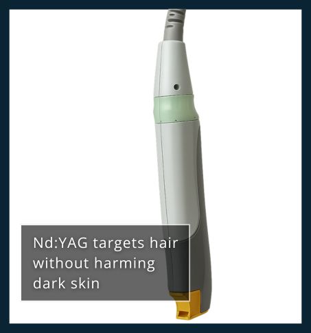 Nd:YAG laser handpiece with slim design and yellow-tipped applicator for deeper skin tone hair removal treatments