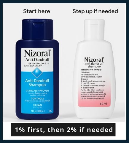 Nizoral 1% blue US bottle and Nizoral 2% white UK bottle shown with start and step-up labels.