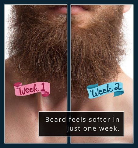 Before-and-after images showing a beard going from dry and uneven to smooth, shiny, and healthy.