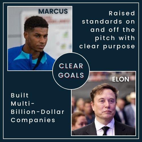 Collage of Marcus Rashford and Elon Musk highlighting the idea of clear goals